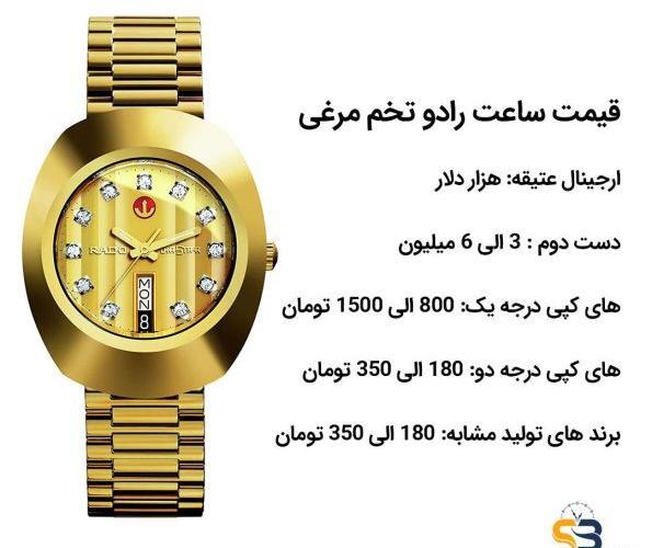 عکس ساعت رادو مردانه