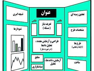 عکس طرح جابر رنگین کمان