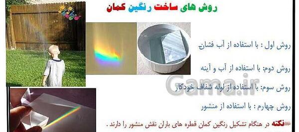 عکس ساخت رنگین کمان با لوله خودکار