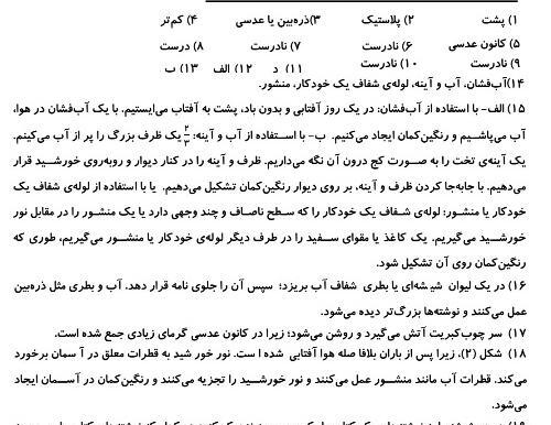 عکس تشکیل رنگین کمان با آینه