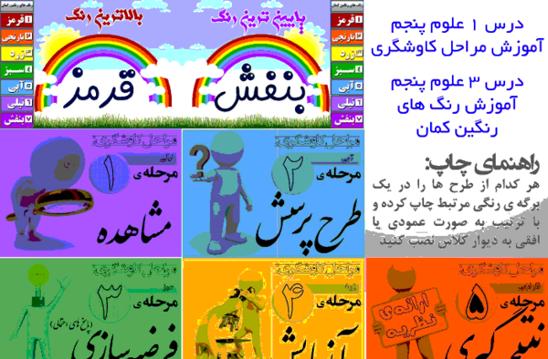 عکس نقاشی رنگین کمان به ترتیب