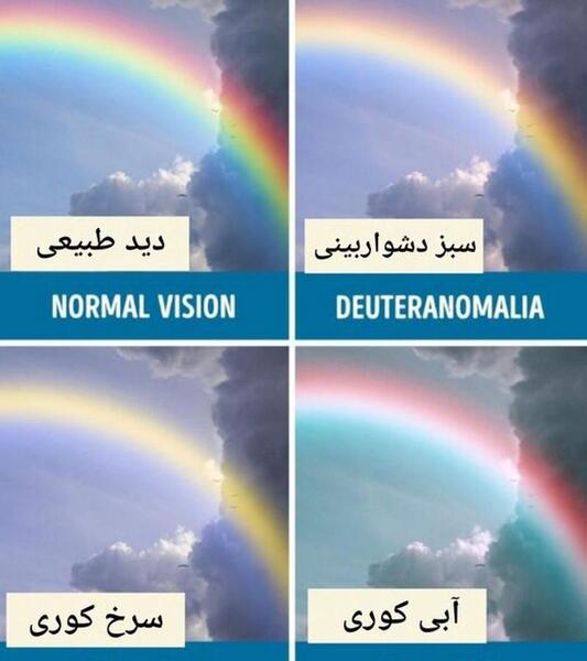 عکس ابرو رنگین کمان
