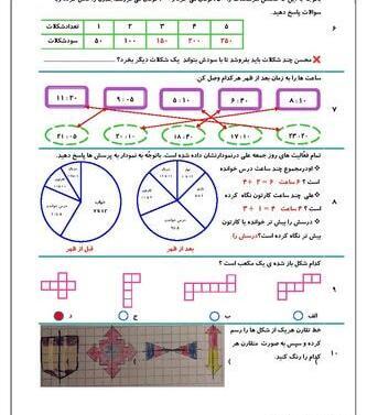 عکس ساعت بعد از ظهر کلاس سوم