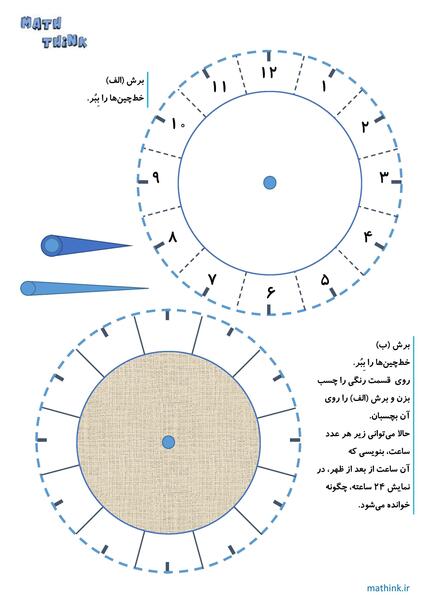 عکس ساعت بعد از ظهر قبل از ظهر