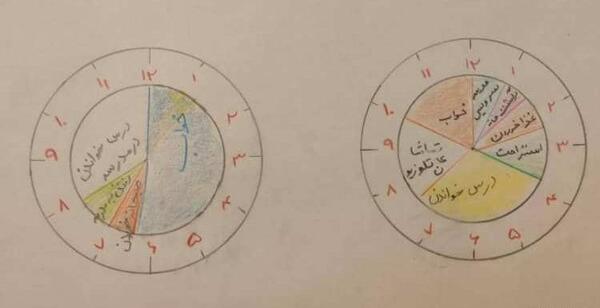 عکس ساعت بعد از ظهر قبل از ظهر