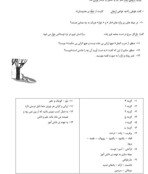 عکس معنی شعر روباه و زاغ کلاس چهارم