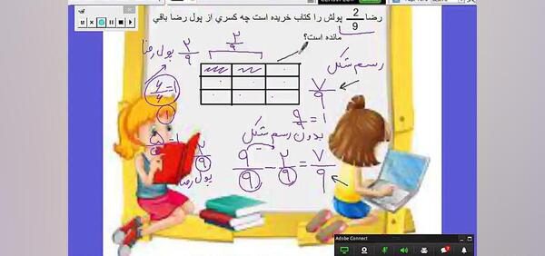 معنی شعر روباه و زاغ کلاس چهارم صفحه ۳۴ عکس