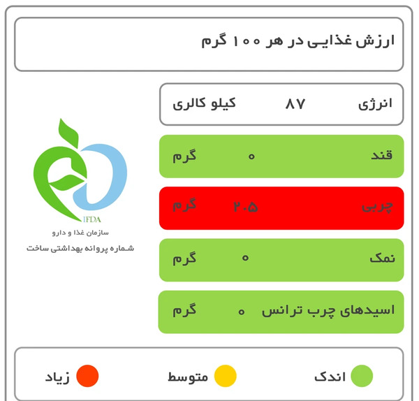 عکس شیر عسل پگاه