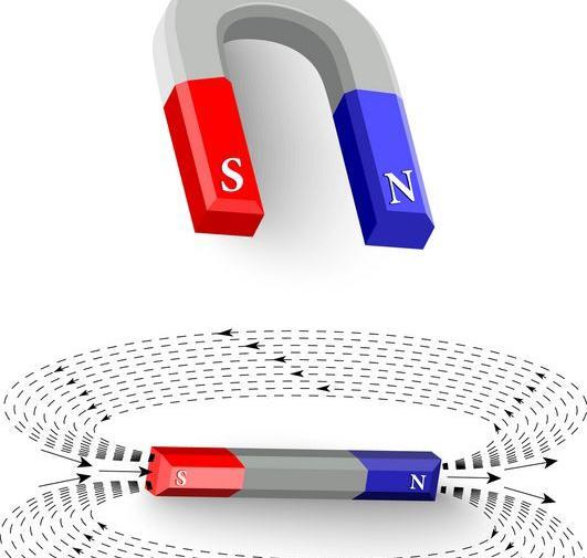 عکس آهنربا کارتونی