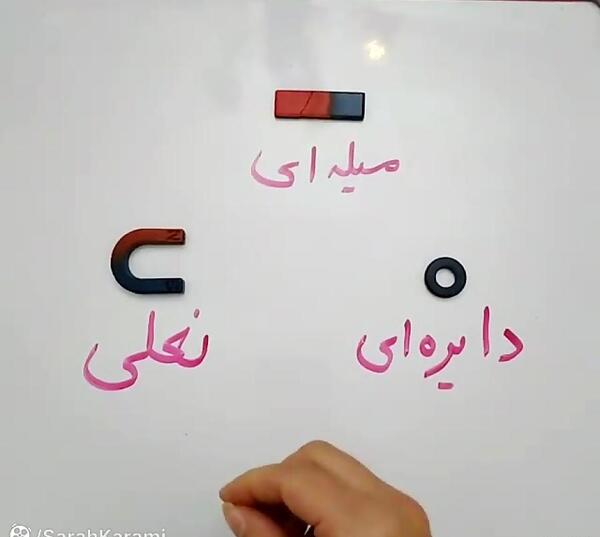 عکس آهنربای نعلی