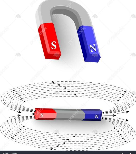عکس آهنربا نعلی