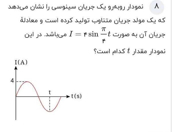 عکس آهنربای میله ای