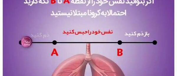 عکس نوار ریه سالم
