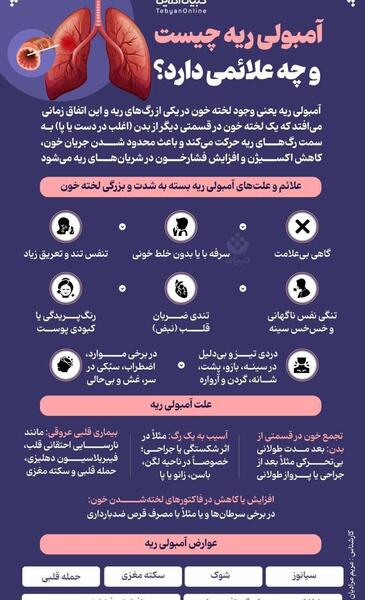 عکس قلب و ریه