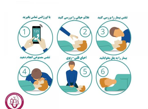 عکس احیای قلبی ریوی