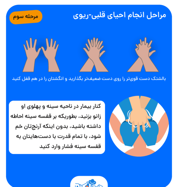 عکس احیای قلبی ریوی