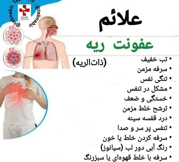 عکس ریه که عفونت دارد
