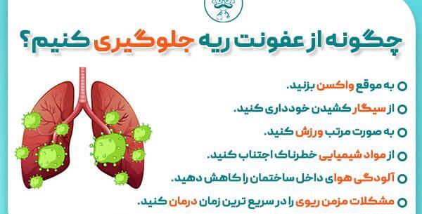 عکس عفونت ریه نوزاد