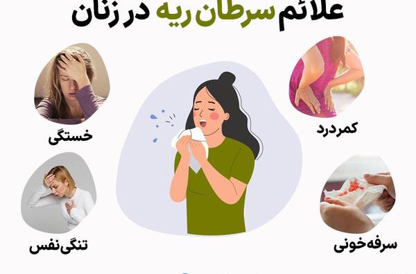 عکس ریه درگیر سرطان