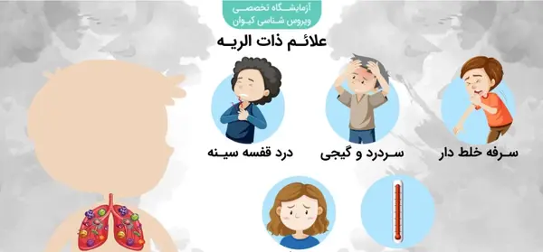 عکس بیماری ذات ریه