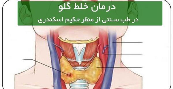 عکس خلط در ریه