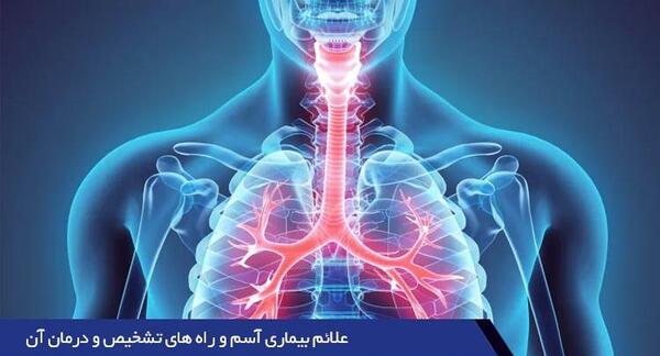 عکس رنگی ریه برای چیست
