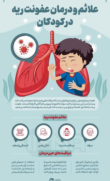 عکس ریه عفونی نوزاد