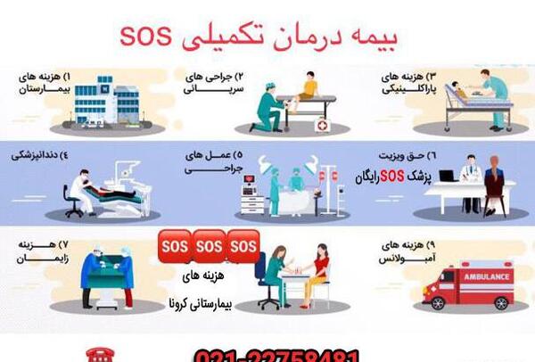 هزینه عکس ریه برای کرونا