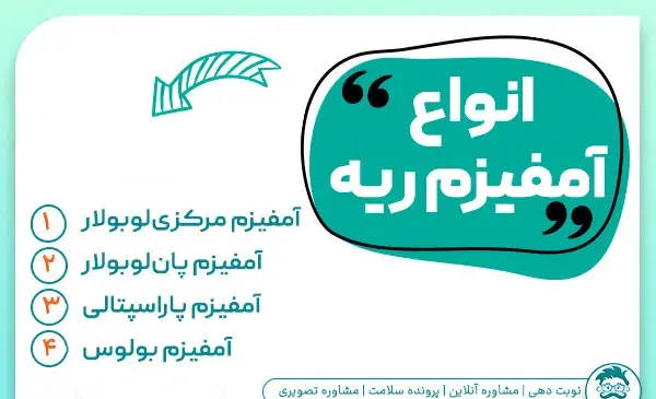 عکس آمفیزم ریه