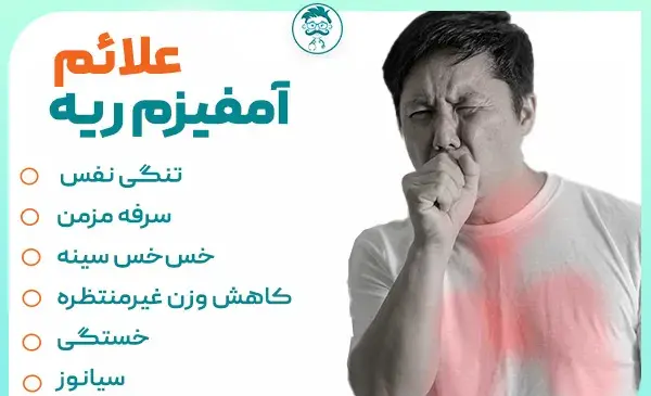 عکس آمفیزم ریه