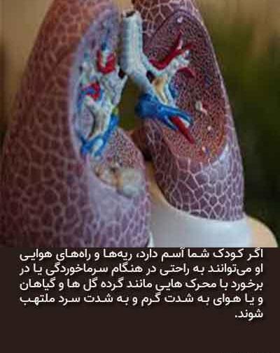 عکس ریه آسم دار