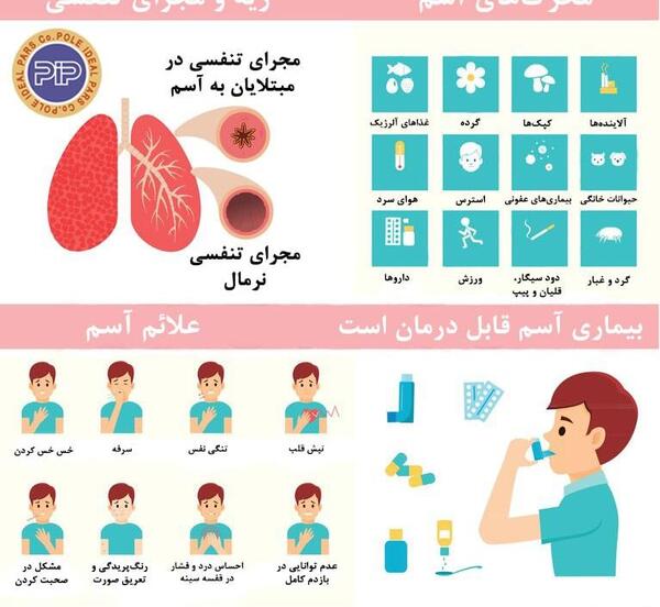 عکس ریه ی آسمی