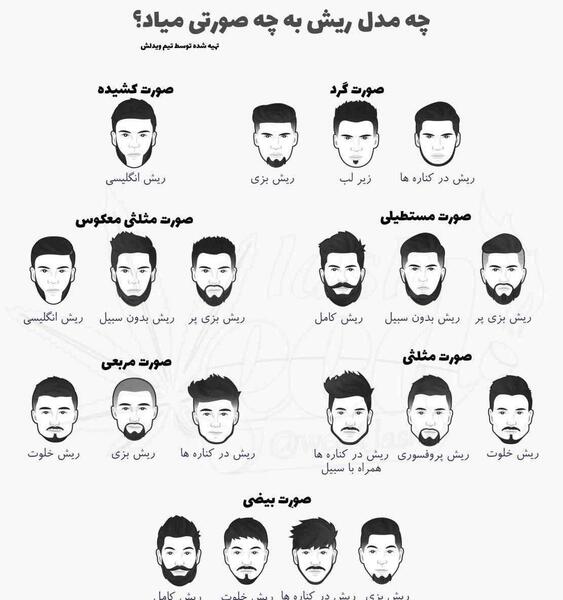 عکس مدل ریش هخامنشی