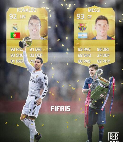 عکس رونالدو در فیفا ۲۴