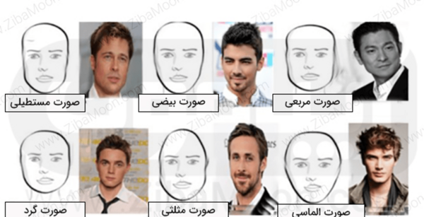عکس مدل خط ریش مردانه