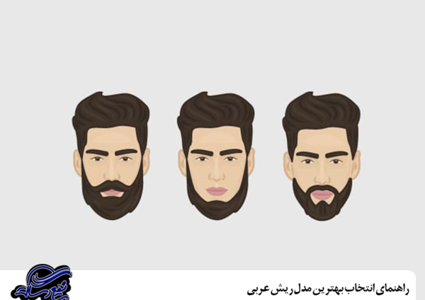 دانلود عکس خط ریش عربی