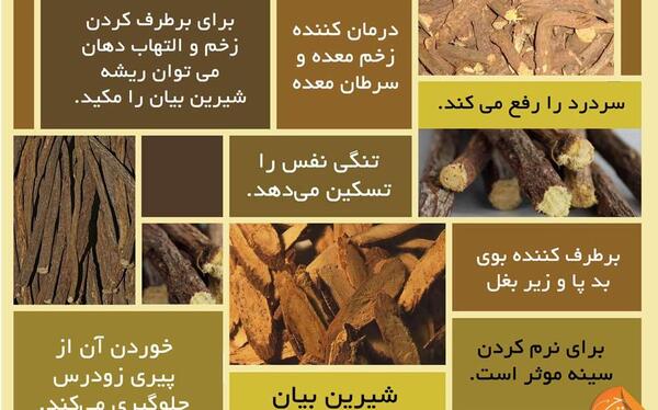 عکس عصاره ریشه شیرین بیان
