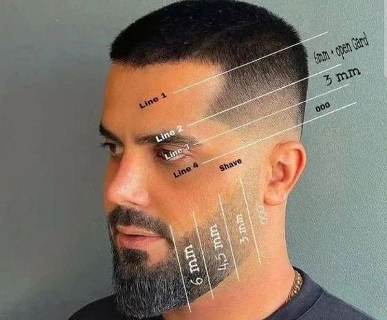 عکس سایه ریش مردانه