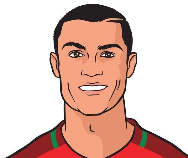 عکس نصف صورت رونالدو