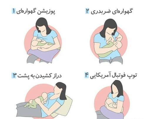 طریقه صحیح شیر دادن به نوزاد با عکس