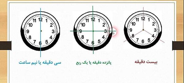 عکس ساعت نه و نیم