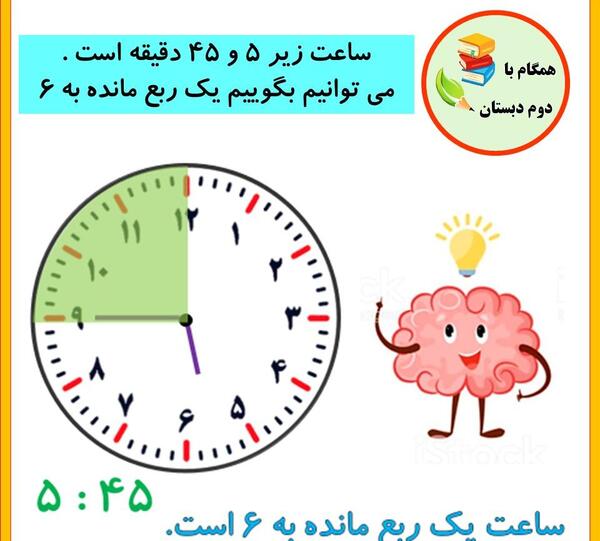 عکس ساعت یک ربع مانده به ۶