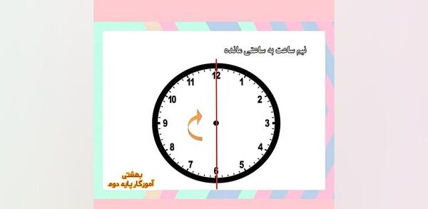 عکس ساعت یک ربع مانده به ۶
