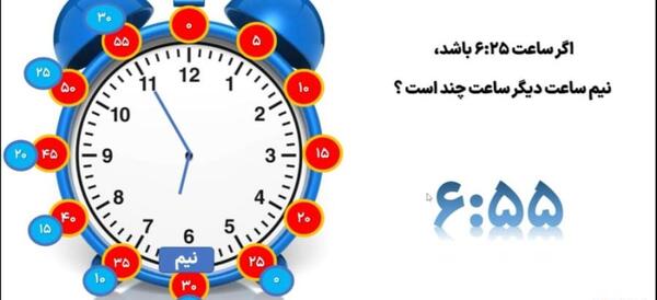 عکس ساعت یک ربع مانده به ۸