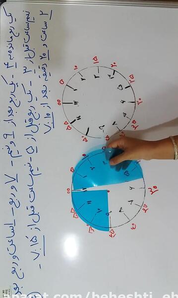 عکس ساعت یک ربع به پنج