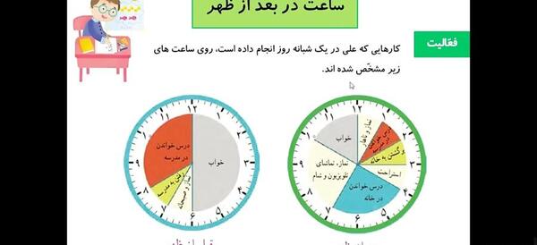 عکس ساعت ۱۲ ظهر