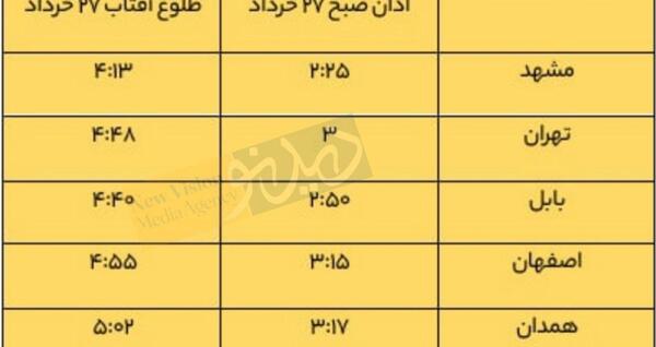 عکس ساعت قبل از ظهر