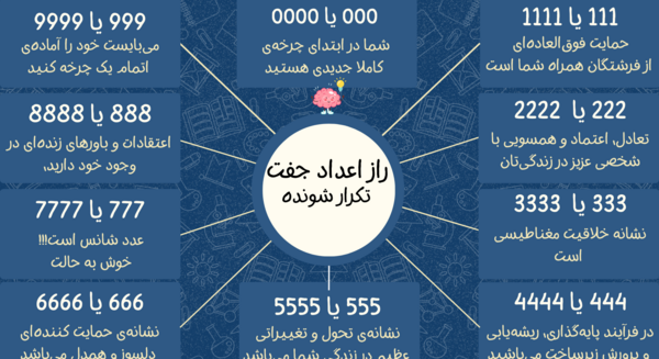 عکس معنی ساعت رند