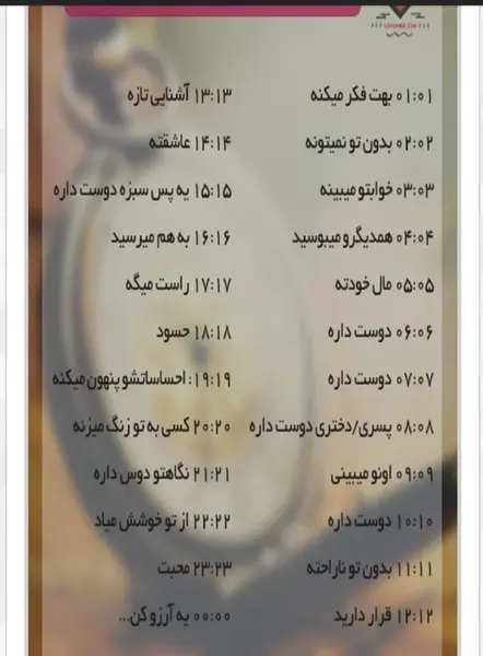 عکس معنی ساعت رند