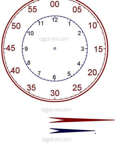 عکس ساعت خام کلاس دوم